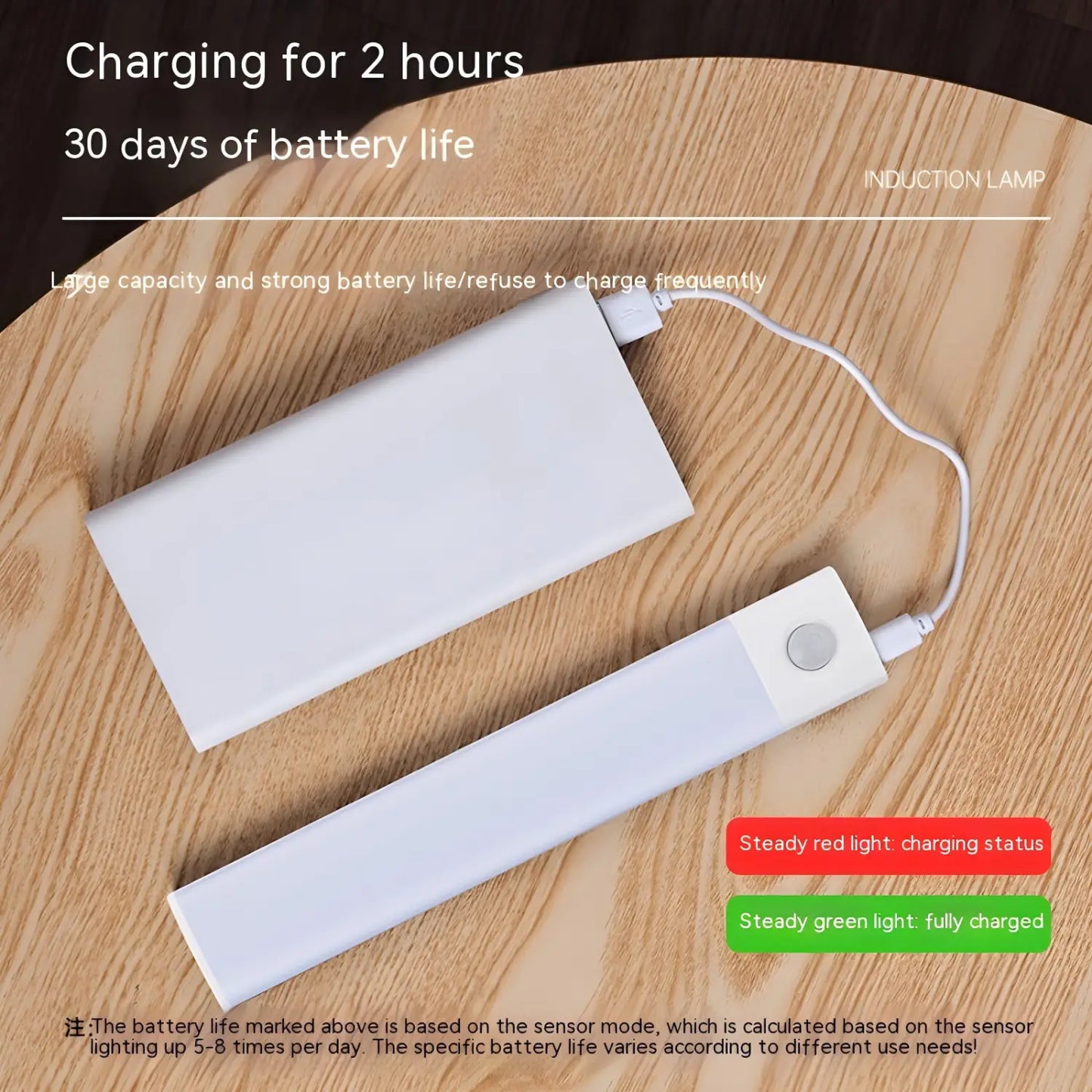 USB Uppladdningsbar LED Nattlampa med Rörelsesensor